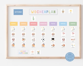 Routineplaner, Wochenplan für Kinder - Morgen-und Abendroutine, Tagesplan und Familienplaner inkl. 450 Routinekarten - PDF zum Ausdrucken