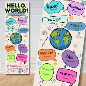 EDITABLE Multilingual Classroom Banner, Multicultural Classroom Wall Decor, ESOL ESL Teacher Door, Welcome Classroom Sign, World Languages