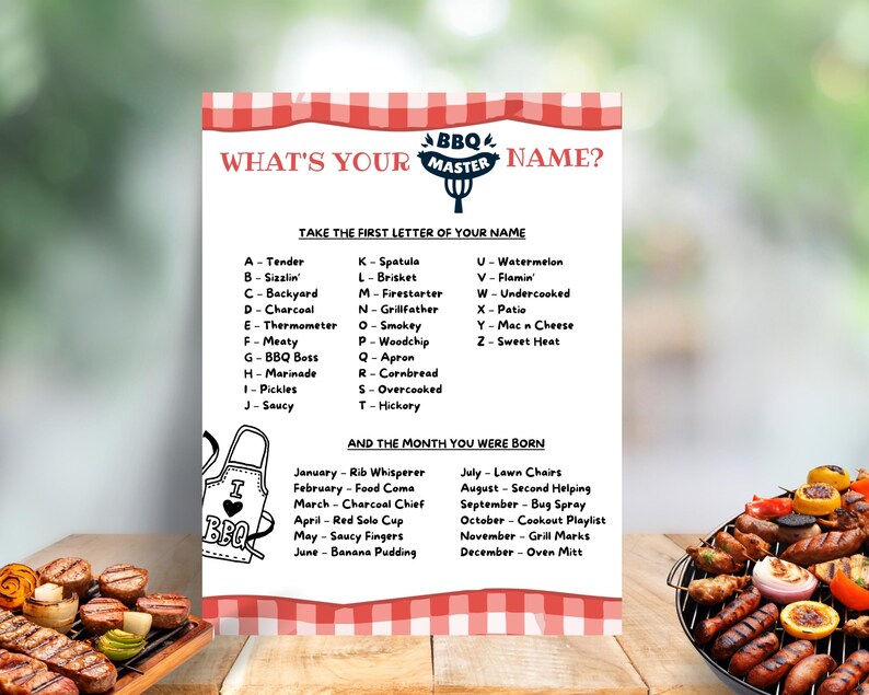 BBQ Name Game Printable, BBQ Party Game, Cookout Icebreaker, Summer ...