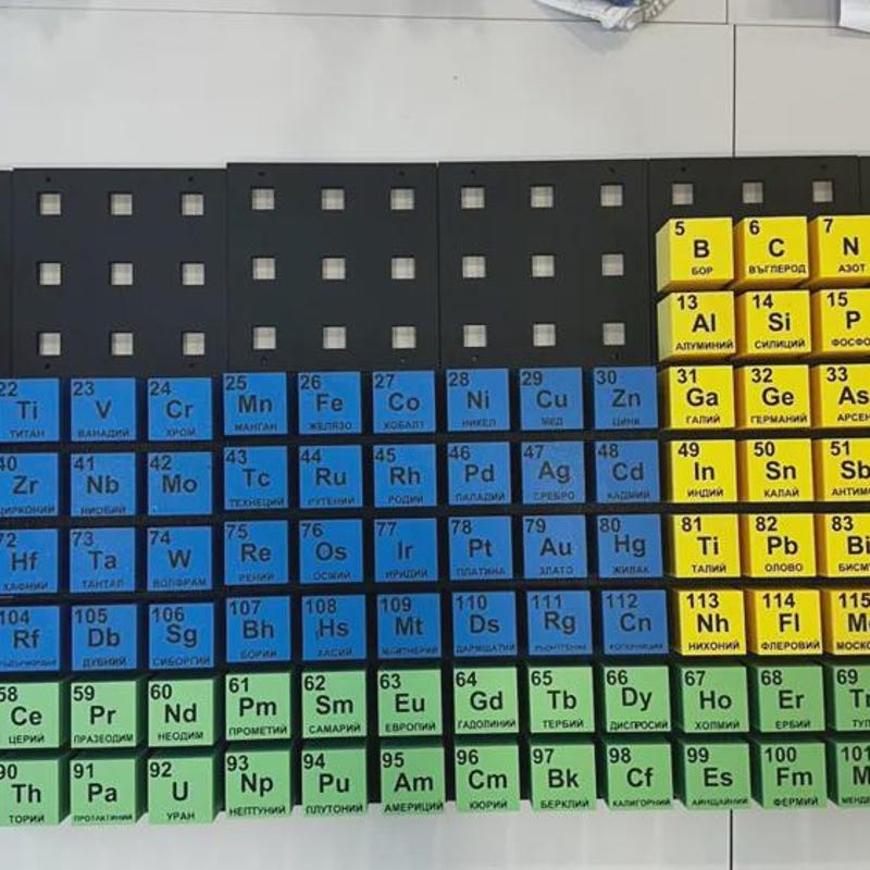 Periodic Table Blocks - Etsy UK