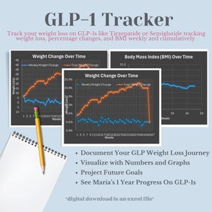 GLP-1 Weight Loss & Health Progress Tracker | Digital Download | Excel Spreadsheet for Weekly Monitoring