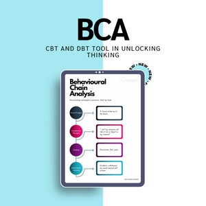 Puede incluir: Una hoja de trabajo digital titulada "Análisis de la cadena conductual" con un diagrama que muestra una cadena de eventos, pensamientos, sentimientos y comportamientos. La hoja de trabajo está diseñada para ayudar a las personas a comprender y gestionar sus reacciones a situaciones difíciles.