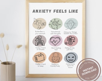 Poster Therapie Angst Gefühle Diagramm für emotionale Regulation Wandkunst, Klassenzimmer Dekor beruhigende Ecke