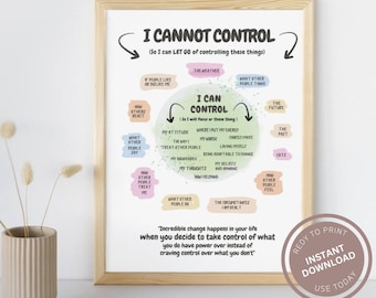 Poster Therapiekreis zur Angstlinderung & Klassenzimmer Deko