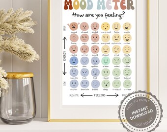 Mood Meter Poster Therapie, Gefühlskarte für Kinder & Wandkunst Klassenzimmerdeko Beruhigende Ecke