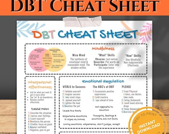 Arbeitsblätter Therapie DBT Fähigkeiten Spickzettel PDF: Tool für psychische Gesundheit & Therapie