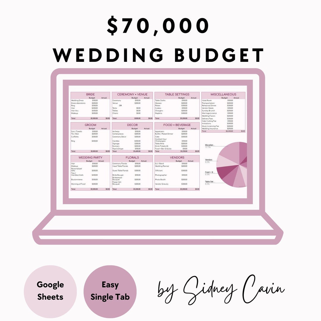 Excel Spreadsheet 20k Wedding Budget Budget Spreadsheet Wedding