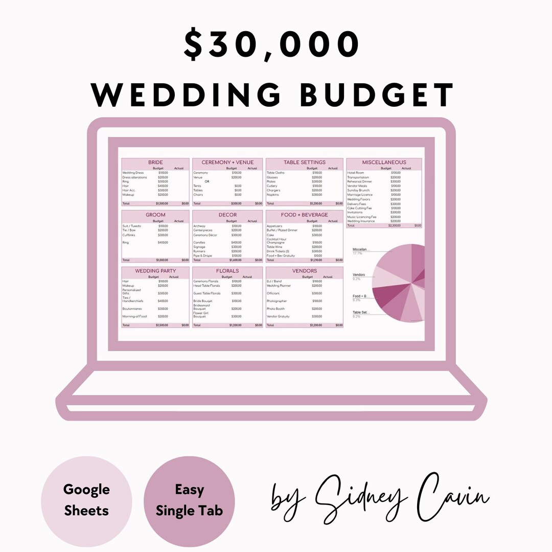 30,000 Wedding Budget Google Sheet Budget Planner Wedding