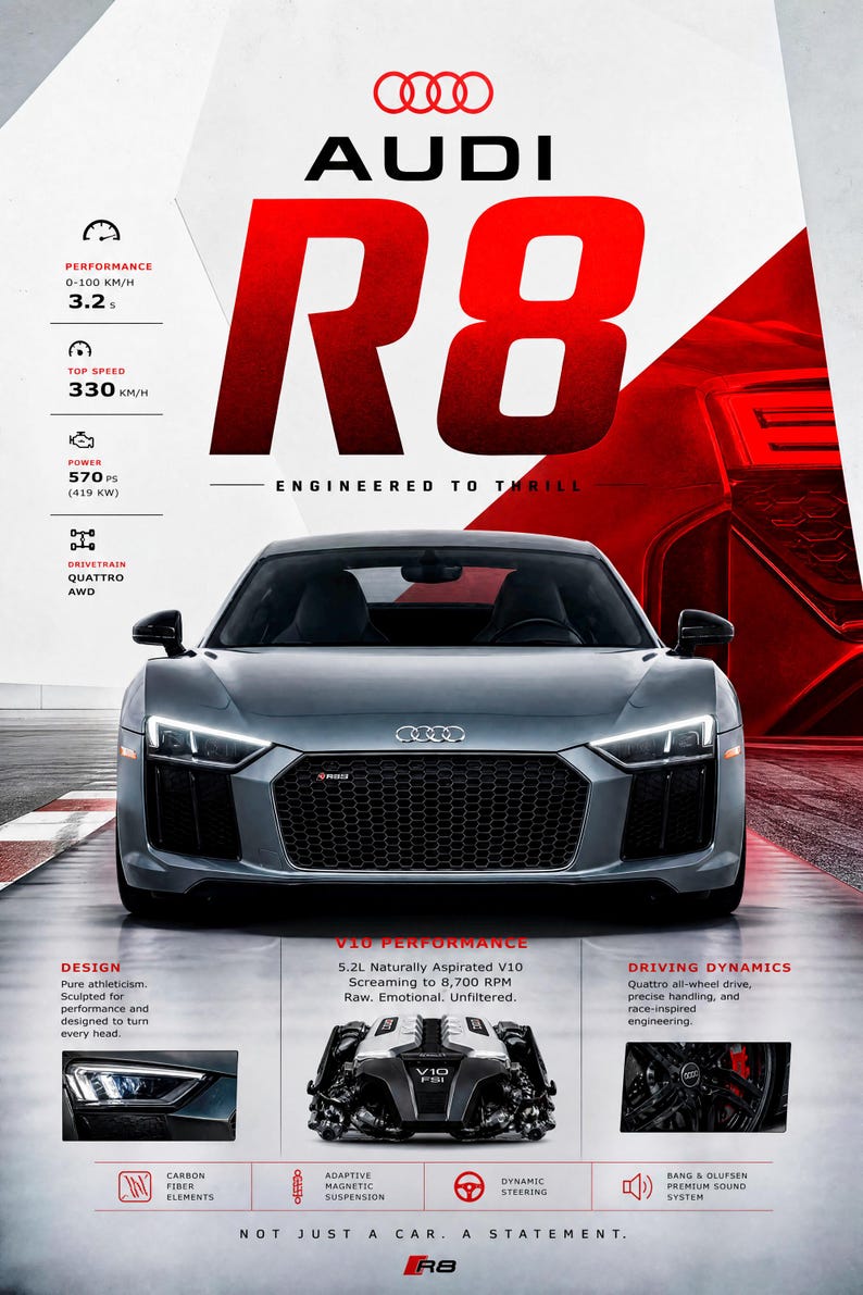 Audi R8 Lettering Audi R8 Poster for Garage, Man Cave, Living Room, Office | Exclusive ...