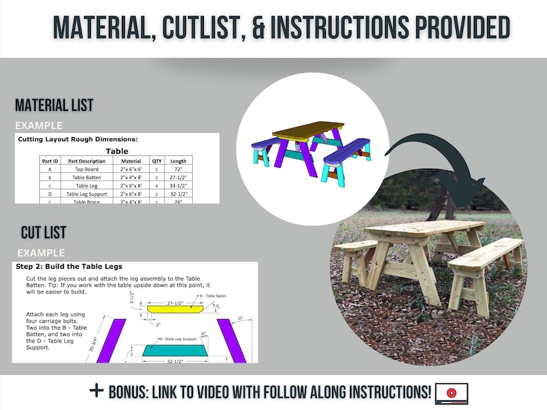 May include: Diagram showing how to build a picnic table with benches. The diagram includes a materials list, cut list, and instructions. The table is made of wood and has a natural finish. The benches are also made of wood and have a natural finish. The diagram includes a link to a video with follow-along instructions.