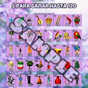 2 Loteria Boards, 5 para ganar hasta 120 con 40 numeros