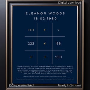 Gepersonaliseerde Pythagoras Matrix poster, open raster, Midnight Blue Soul Code Art (digitale download)