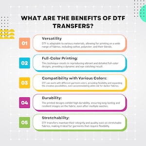 Custom Gang Sheet, Dtf transfer, Dtf Transfer Ready For Press, Heat Press Transfer, Direct To Film, Dtf Screen Print, Full Color Dtf