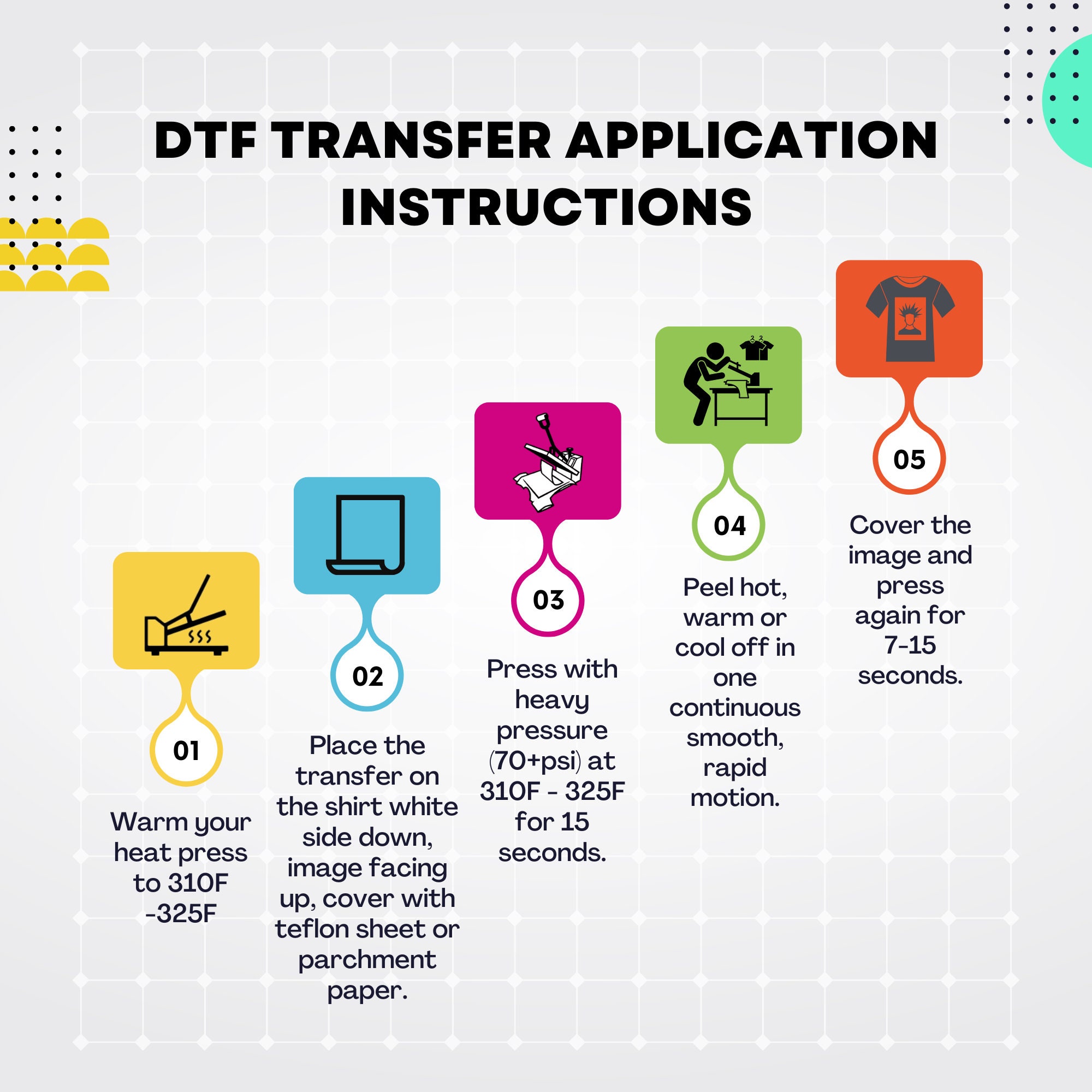 Mama DTF Transfer, DTF Transfer Ready for Press, Mom Heat Press ...