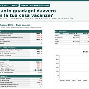 Könnte beinhalten: Ein digitales Tabellen-Dashboard mit dem Titel Dashboard 2026 - Casa Vacanze, das Finanzdaten für Ferienunterkünfte anzeigt. Es enthält Tabellen für Einnahmen, Steuern, Nettogewinn und Leistungskennzahlen sowie ein Balkendiagramm für monatliche Erträge.