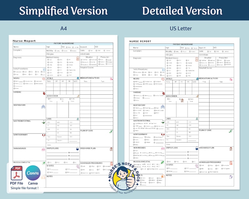 Editable ICU Nurse Report Sheet Med Surg, Nursing Report Sheet Nurse Brain New Grad, Report Sheet RN Patient Report W/ Meds, Canva & PDF