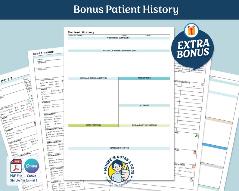Editable ICU Nurse Report Sheet Med Surg, Nursing Report Sheet Nurse Brain New Grad, Report Sheet RN Patient Report W/ Meds, Canva & PDF