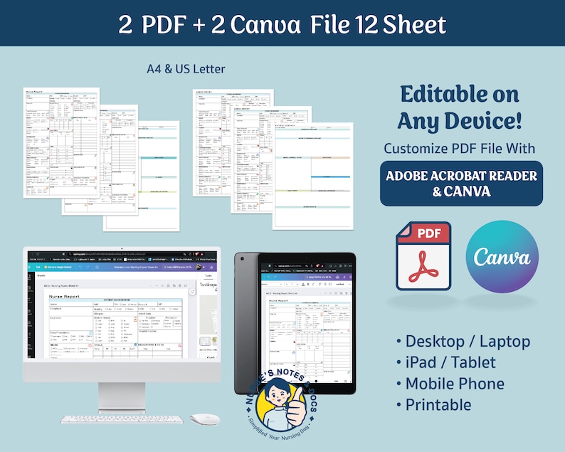 Editable ICU Nurse Report Sheet Med Surg, Nursing Report Sheet Nurse Brain New Grad, Report Sheet RN Patient Report W/ Meds, Canva & PDF