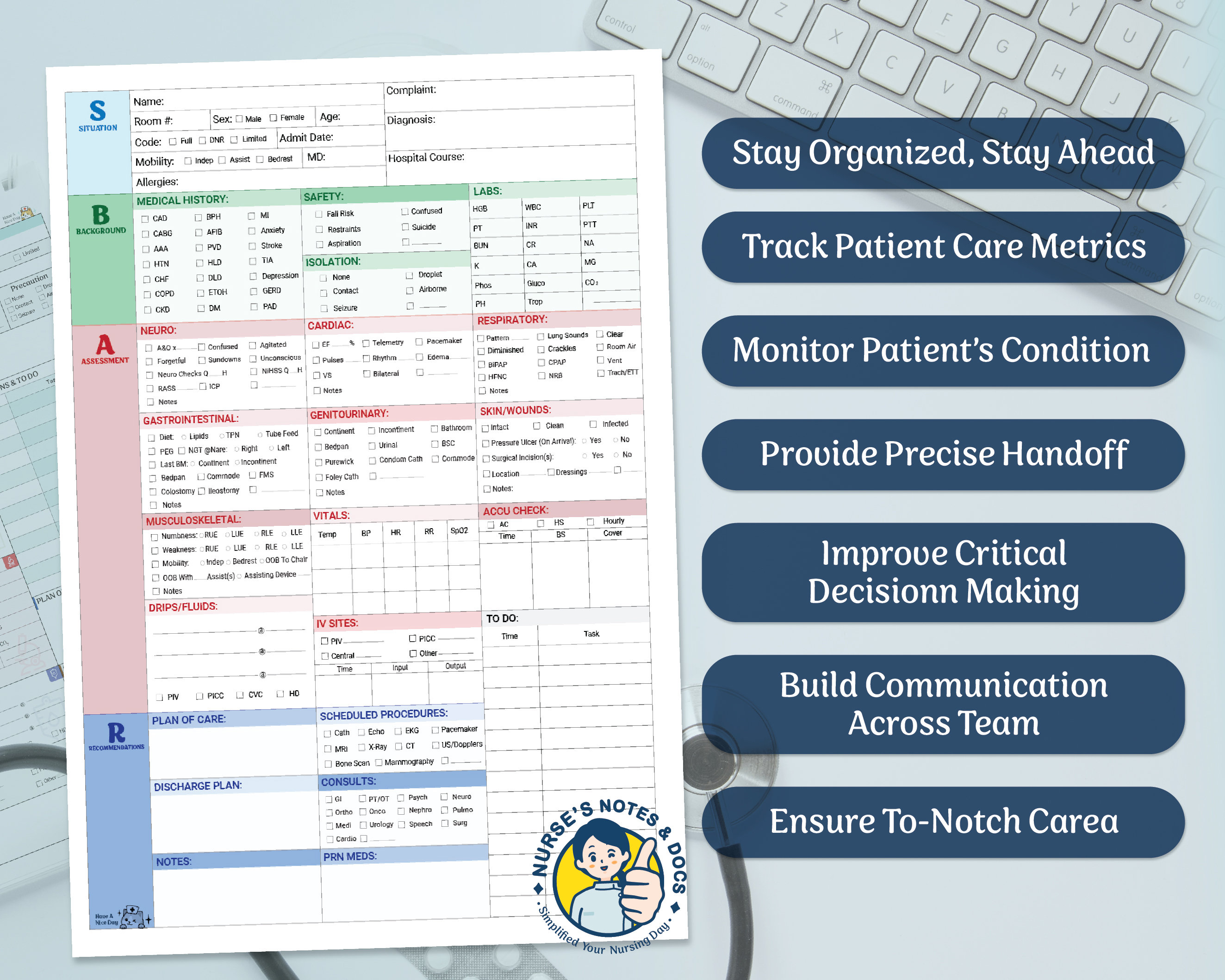 Editable SBAR Nurse Report Sheet: Med Surg ICU Handoff Template (PDF ...