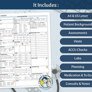Editable ICU Nurse Report Sheet Med Surg, Nursing Report Sheet Nurse Brain New Grad, Report Sheet RN Patient Report W/ Meds, Canva & PDF