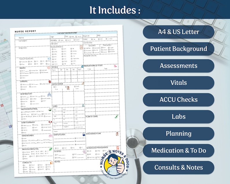 Editable ICU Nurse Report Sheet Med Surg, Nursing Report Sheet Nurse Brain New Grad, Report Sheet RN Patient Report W/ Meds, Canva & PDF