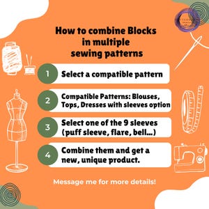 May include: A graphic illustration with instructions on how to combine sewing blocks to create new sewing patterns. The illustration includes a sewing machine, a measuring tape, thread spools, and a dress form.