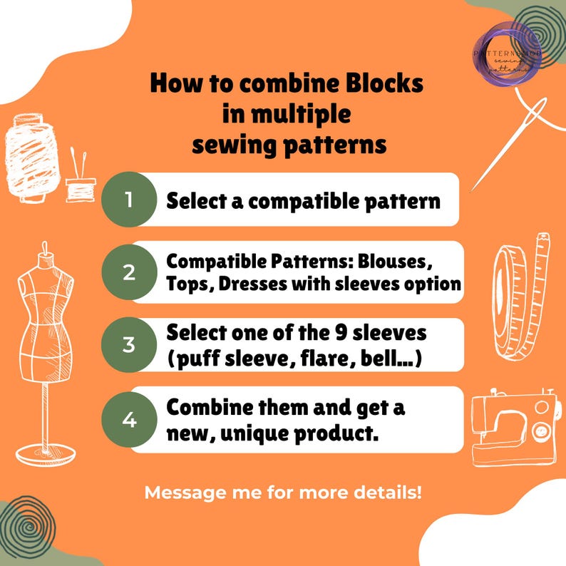 May include: A graphic illustration with instructions on how to combine sewing blocks to create new sewing patterns. The illustration includes a sewing machine, a measuring tape, thread spools, and a dress form.