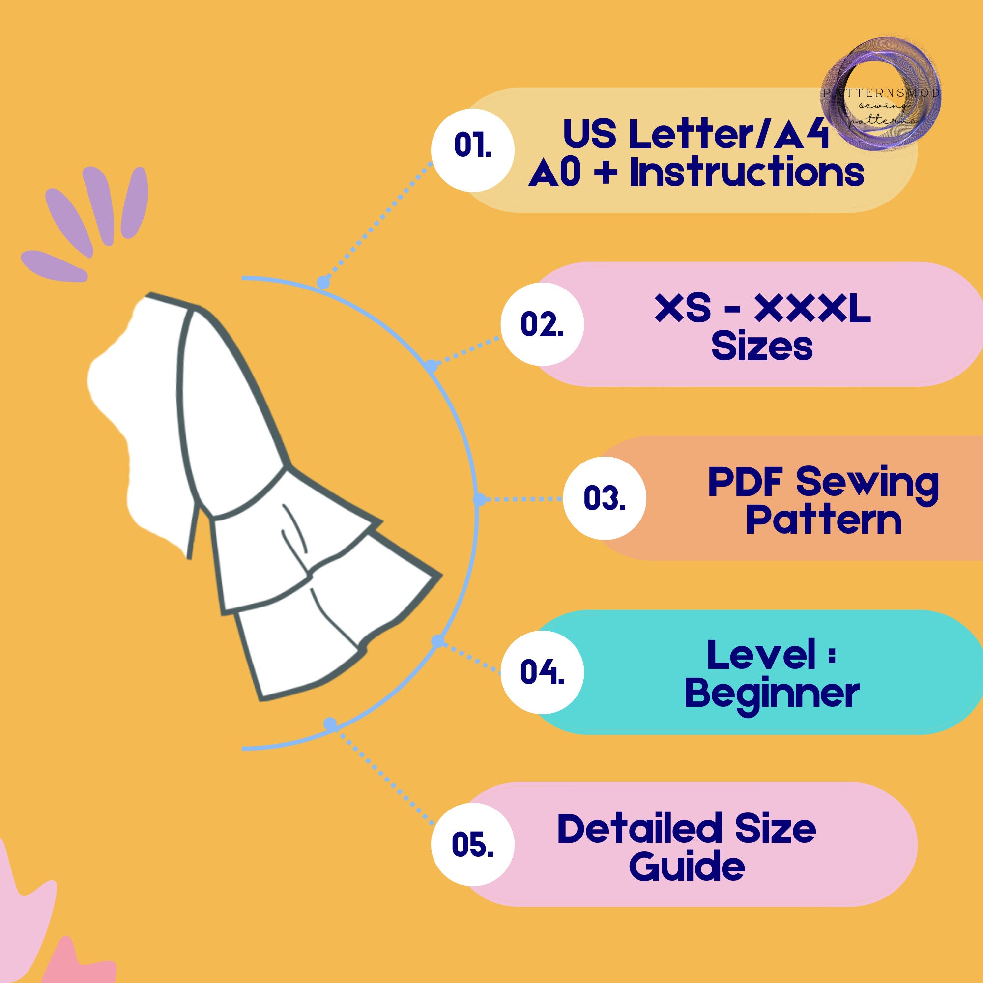 Double Ruffle Sleeve Sewing Pattern | Flare Sleeve Pattern | Flounce ...