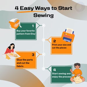 May include: An infographic titled "4 Easy Ways to Start Sewing" with steps: buy a pattern from Etsy, print and cut pieces, glue parts and cut fabric, and start sewing. Illustrations include a box, printer, person sewing, and a girl.