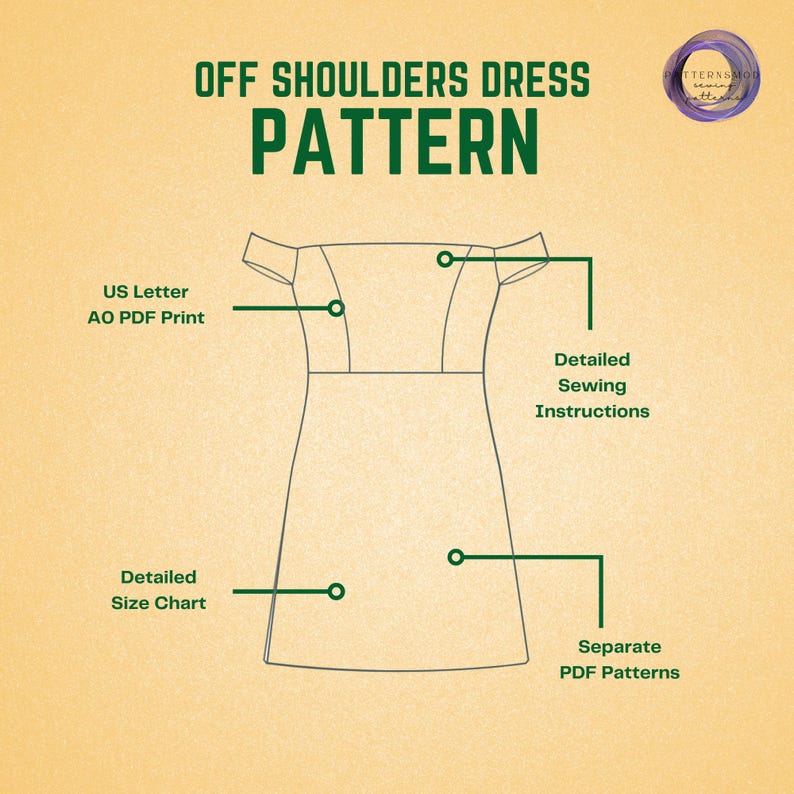 May include: An illustration of an off-shoulder dress pattern with the text "OFF SHOULDERS DRESS PATTERN" in green. The image includes labels for "US Letter AO PDF Print", "Detailed Size Chart", "Detailed Sewing Instructions", and "Separate PDF Patterns".