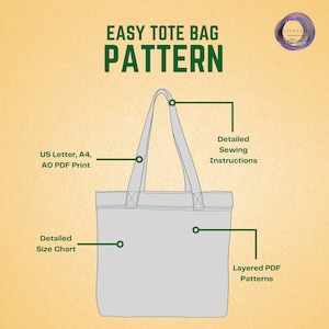 Tote Bag Sewing Pattern Bundle, Shopping Bags Set Patterns, Easy 9 Sizes Pouch Project image 4