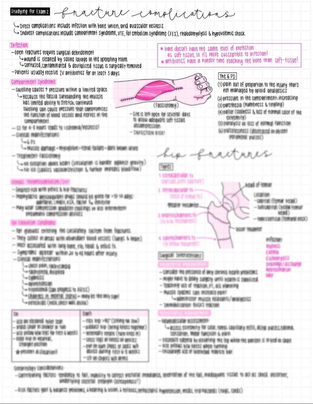 Medical Surgical Nursing II: Fractures - Handwritten Study Notes (3 ...