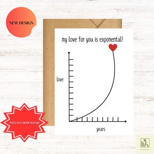 Cartão de aniversário matemático engraçado, presente de nerd geek do amor, cartão de felicitações exclusivo, presente de amante da matemática