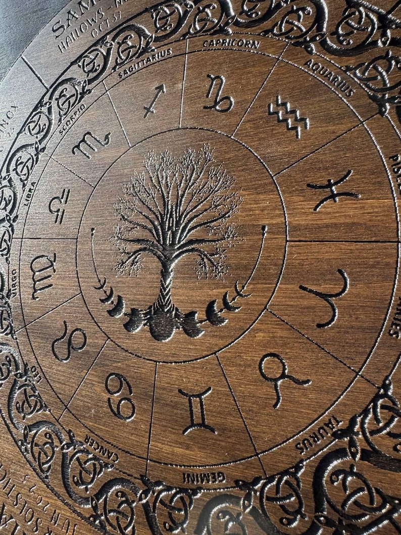 Celtic Tree Calendar: Wiccan Wheel of Life, Pagan Decor - Etsy