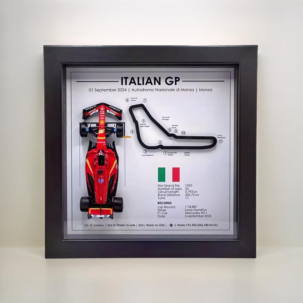Affiche Encadrée Circuit F1 Monza - Cadre Bois Noir 33x24cm - Cadeau Fan Motorsport