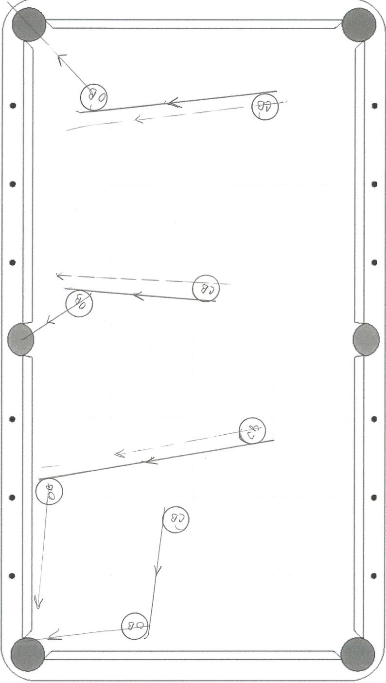 May include: A diagram of a pool table with numbered balls and arrows showing the path of the balls. The balls are numbered 1, 2, 3, 5, 6, 7, 8, and 9.