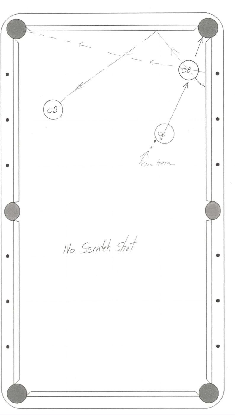 May include: A diagram of a pool table with a cue ball, an object ball, and arrows showing the path of the balls. The text "No Scratch Shot" is written on the table.