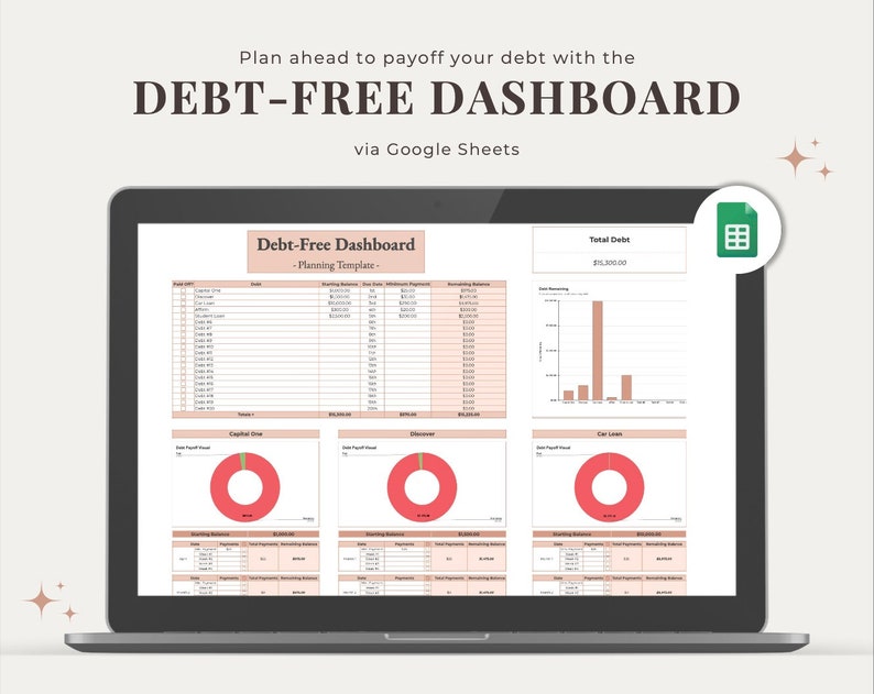 Debt-free Dashboard Template - Etsy