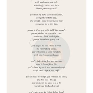 Puede incluir: Una imagen en blanco y negro con un poema que expresa gratitud a una madre. El poema dice "gracias, mam&aacute;" e incluye frases como "me has cuidado y protegido", "me has consolado cuando he llorado" y "me has dado el regalo de sentirme amado".
