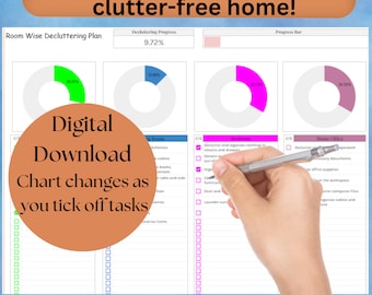 Spring Into Order Step by Step Decluttering Planner, Customizable Digital Download