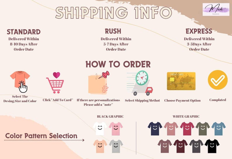a poster with a bunch of different items on it