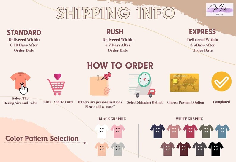 a poster with a bunch of different items on it
