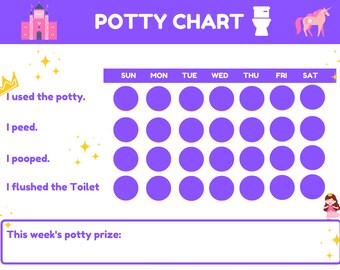 Weekly Potty Training Charts