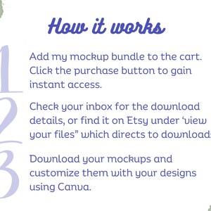May include: A three-step guide on how to use a mockup bundle. The steps are numbered 1, 2, and 3 in purple text. The steps are: Add the bundle to your cart, check your inbox for the download details, and download the mockups and customize them with Canva.