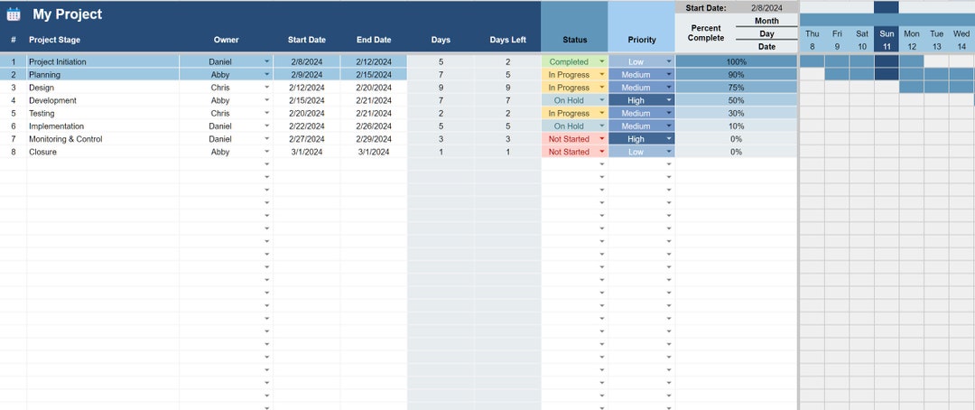 Daily / Weekly Gantt Chart Project Planner Template Google Sheets Excel ...