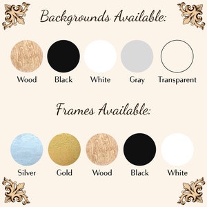 May include: A graphic showing different background and frame options for a product. The background options are wood, black, white, gray, and transparent. The frame options are silver, gold, wood, black, and white.