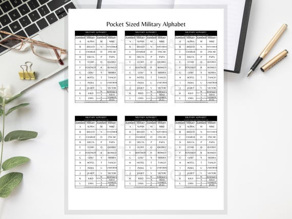 Printable Military Alphabet Chart Military Alphabet Alphabet Code