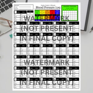 Blutdruck-Tracker mit Zeitdruckvorlage, Tägliches Blutdruck-Tracking, Blutdruck-Diagramm, Medizinischer Tracker, 8,5 "x 11"