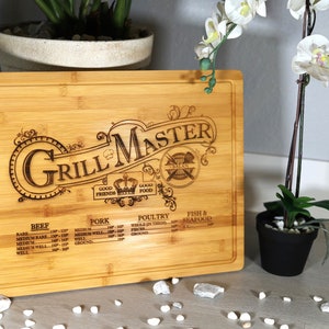 May include: A brown bamboo cutting board with the text "Grill Master" and a grill-themed design. The board also includes a chart with internal temperature guidelines for cooking different types of meat, including beef, pork, poultry, and fish.