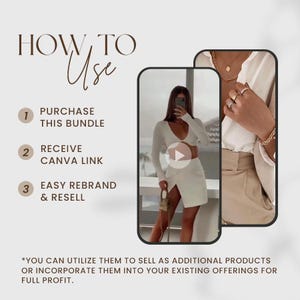 May include: A graphic with instructions on how to use a Canva template bundle. The graphic features a white background with brown text and numbers. The text reads "HOW TO Use" and includes the steps: "1. Purchase this bundle", "2. Receive Canva Link", and "3. Easy Rebrand & Resell". The graphic also includes the text: "*You can utilize them to sell as additional products or incorporate them into your existing offerings for full profit."